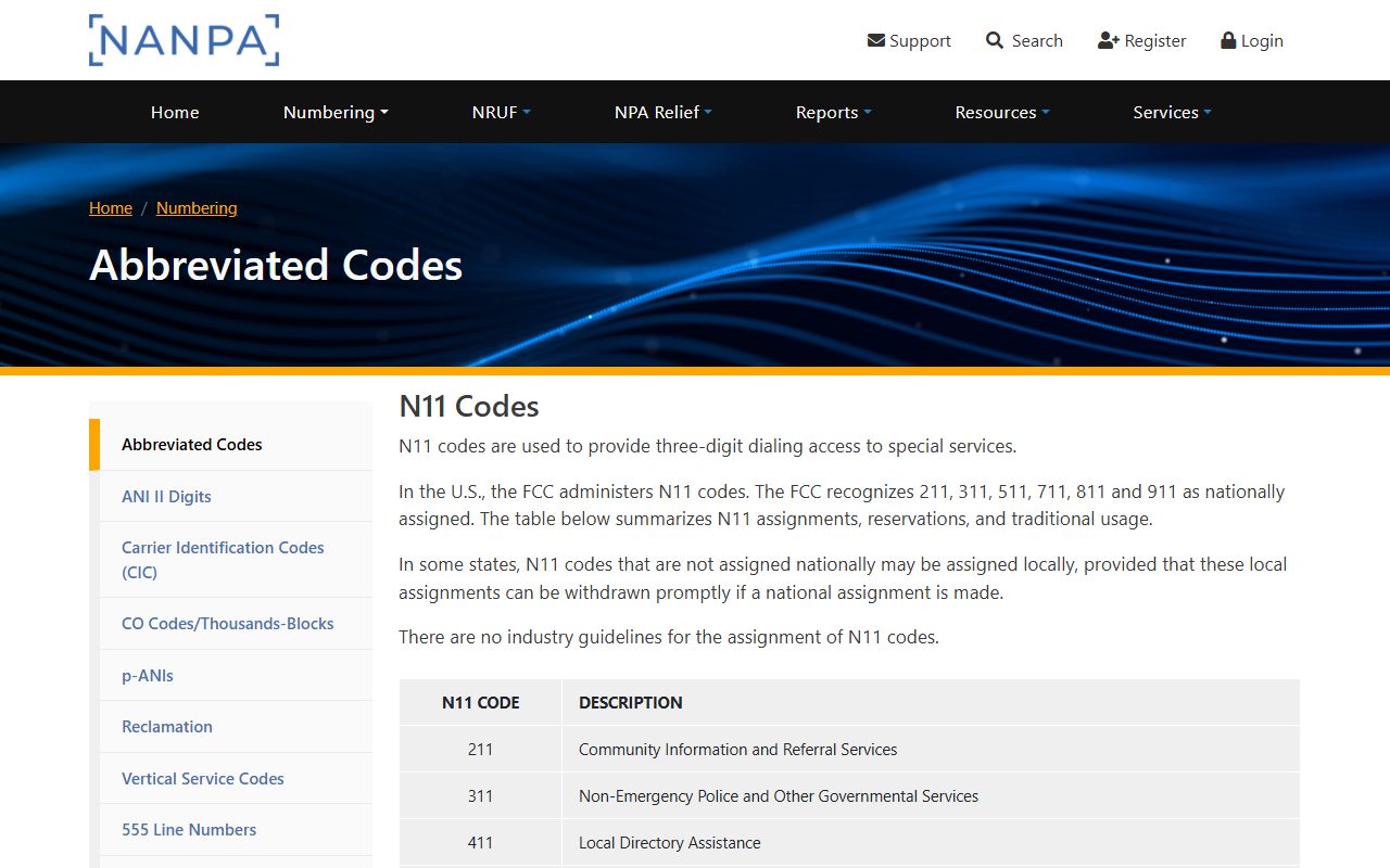 NANPA abbreviated code reference for N11 dialing codes